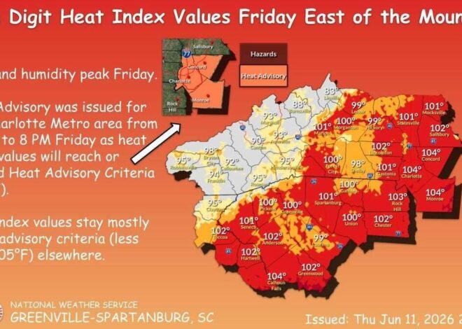 ‘Above normal’ 105-degree heat index forecast for Charlotte region, NWS says