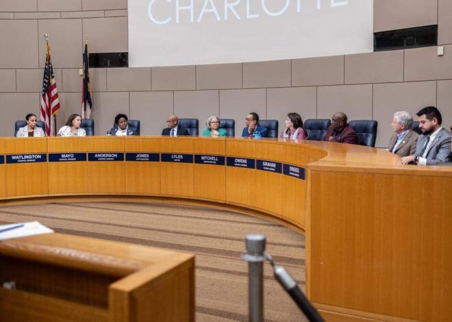 Applications for Charlotte mayor are open. You might be able to apply