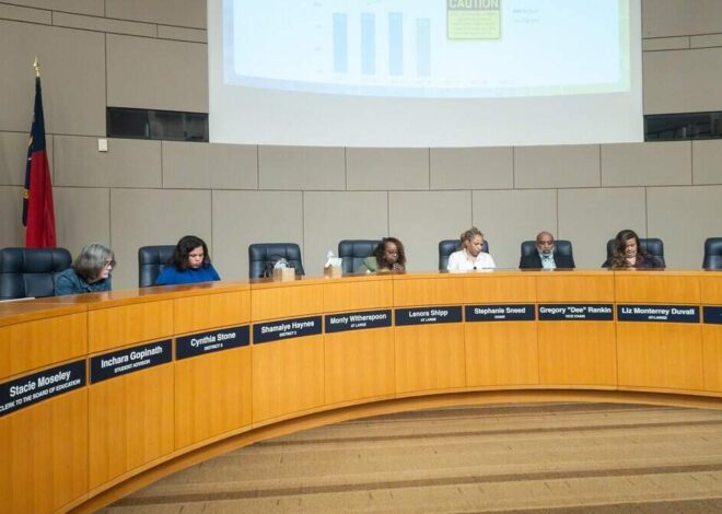 DEI ban in NC K-12 schools is ‘solution in search of a problem,’ CMS official says