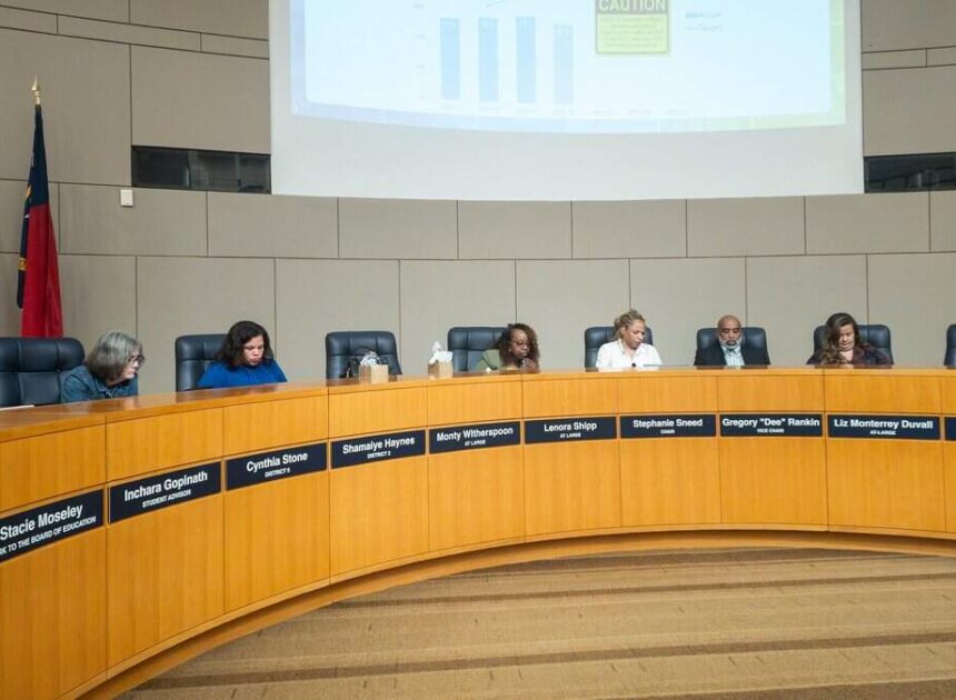 DEI ban in NC K-12 schools is ‘solution in search of a problem,’ CMS official says