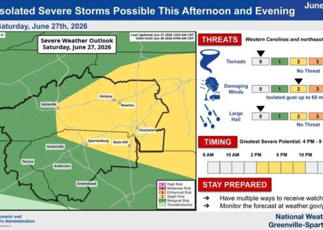 Charlotte severe weather threat: ‘Damaging’ 60 mph winds possible, NWS says.