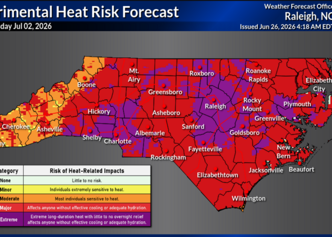 Potentially dangerous ‘heat event’ is headed to Charlotte region, forecasters say