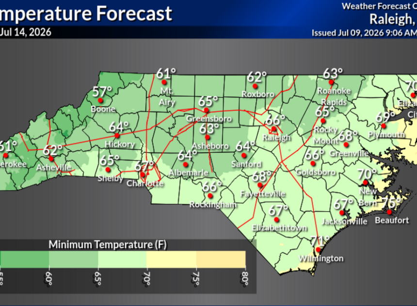 Cold front could drop Charlotte’s temperatures 10 degrees below normal, NWS says