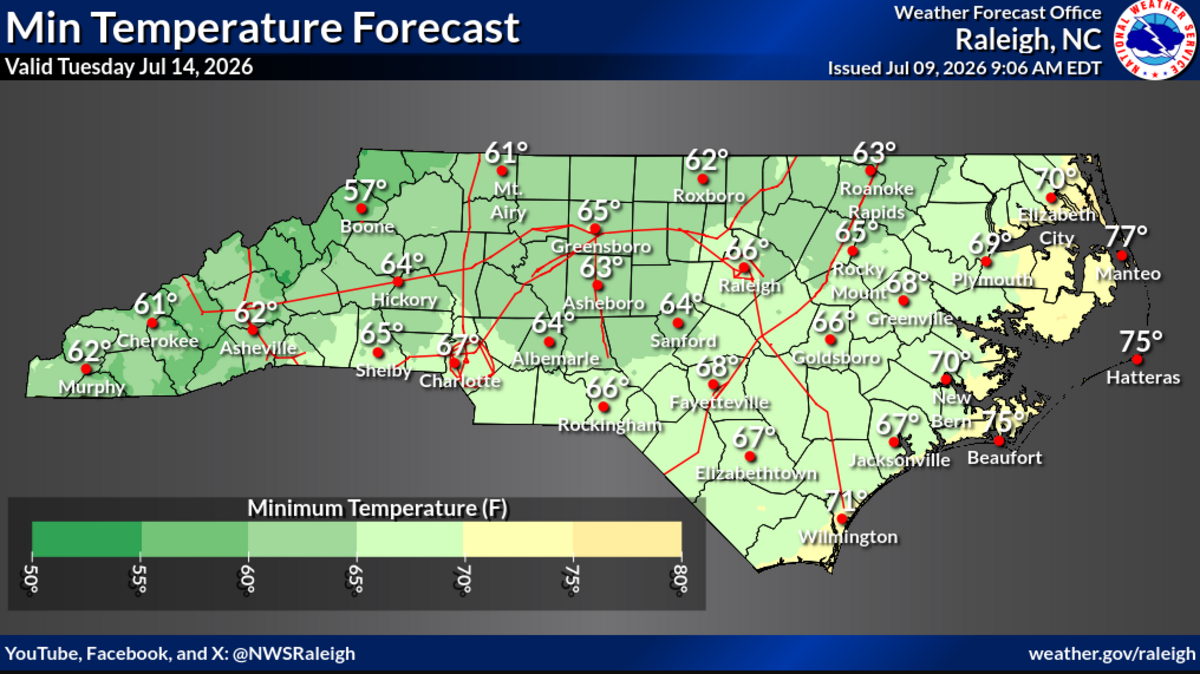 Cold front could drop Charlotte’s temperatures 10 degrees below normal, NWS says