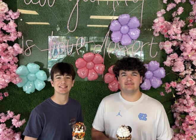 Charlotte shop offers over-the-top milkshakes, wild desserts + Insta-worthy treats