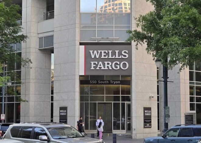 Charlotte Wells Fargo manager resolves return-to-work lawsuit against the bank