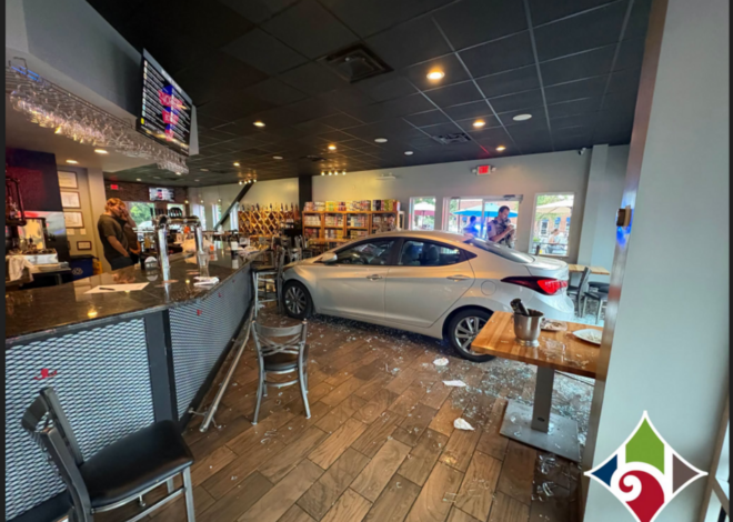 Multiple patrons injured when car slams into Harrisburg restaurant, police say