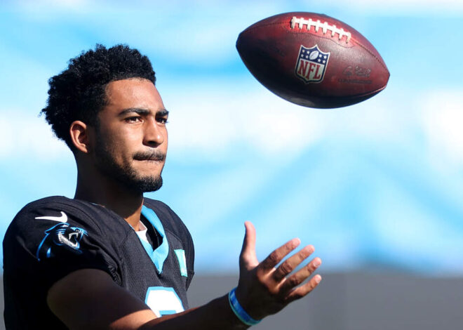 If the Carolina Panthers’ season started now, who could — and couldn’t — play?