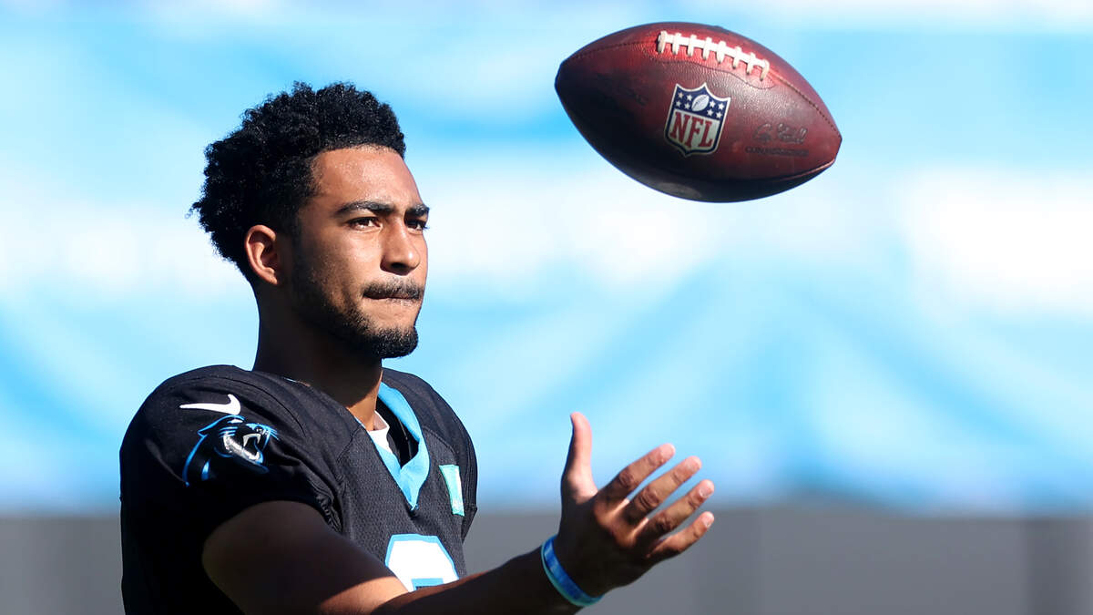 If the Carolina Panthers’ season started now, who could — and couldn’t — play?
