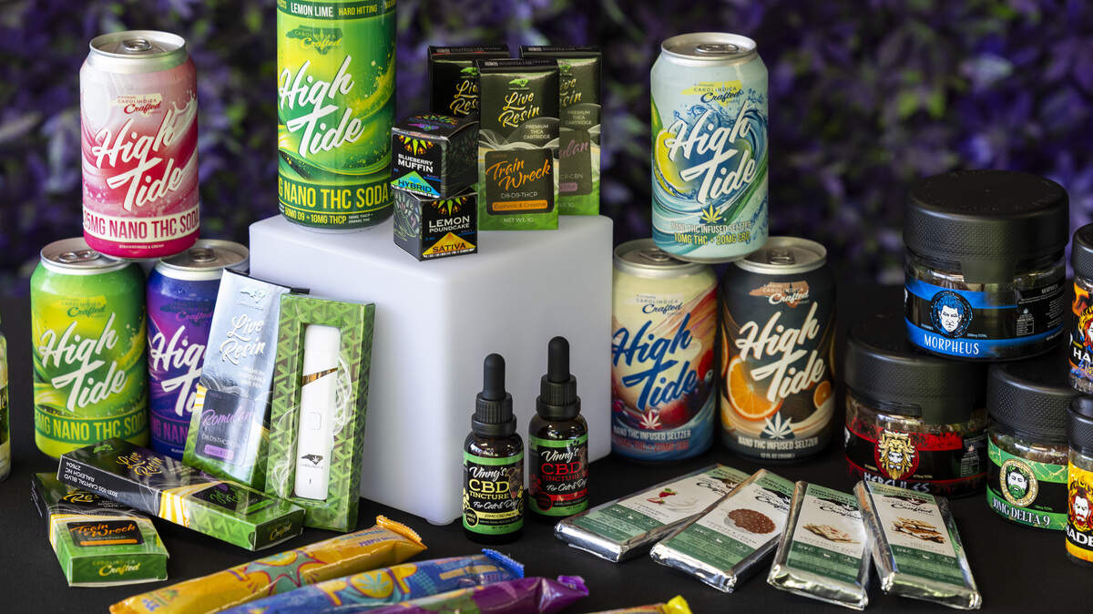 NC can protect kids from hemp, but a ban would bring new dangers | Opinion
