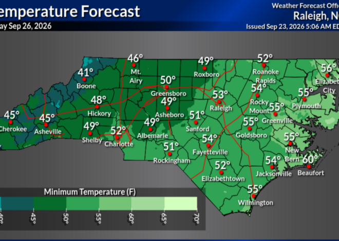 Big drop in temperatures heads to Charlotte area Wednesday. How low will it get?