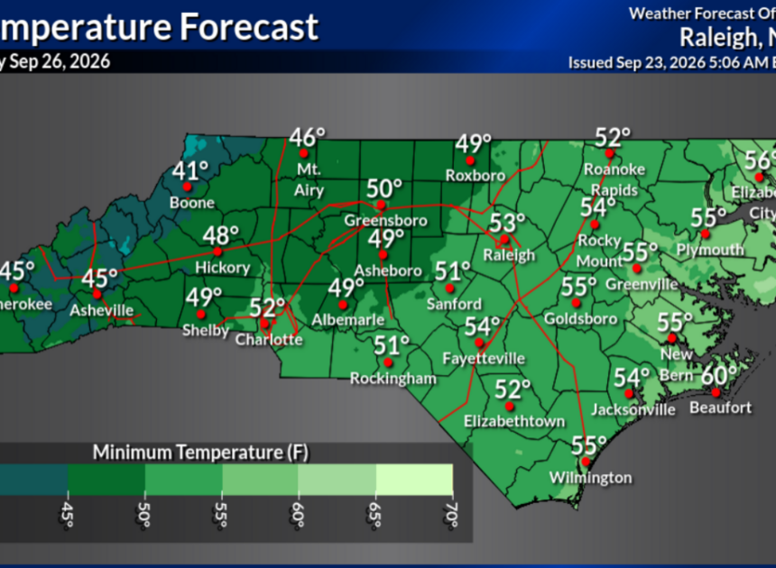 Big drop in temperatures heads to Charlotte area Wednesday. How low will it get?